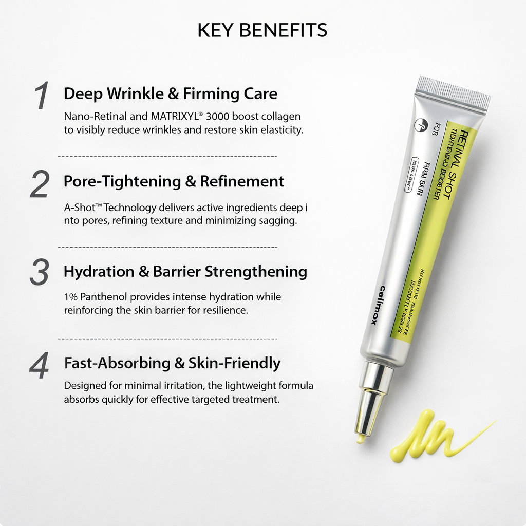 The Vita-A Retinal Shot Tightening Booster